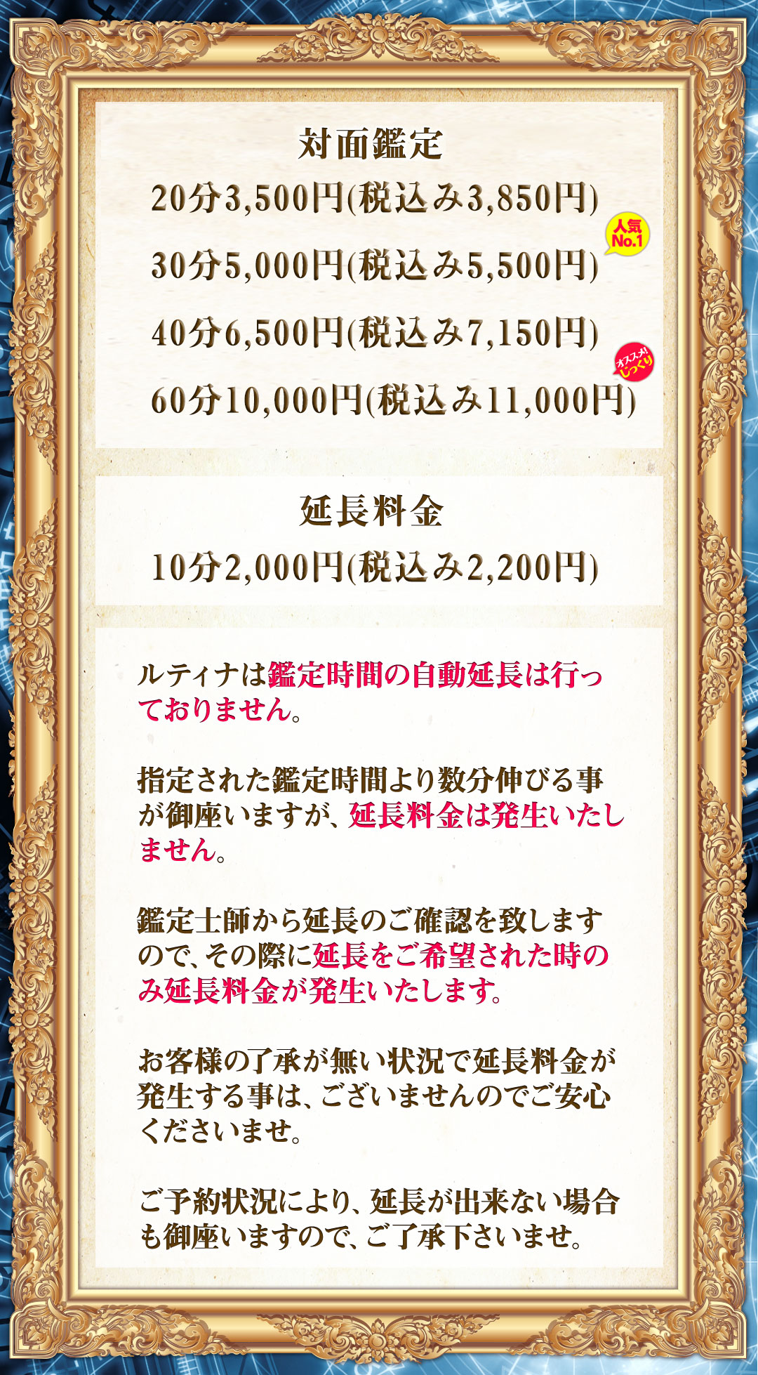 price
